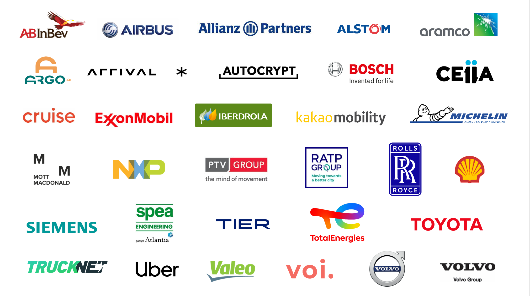 Corporate Partnership Board - Members | ITF